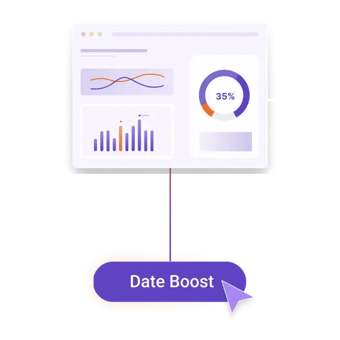Dynamic sync: RMS occupancy data flowing automatically into Auto Date Boost
