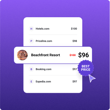 Metasearch listing showing the Triptease direct best price of $96 beating OTA rates