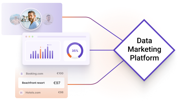 Powered by data