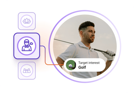Target Audiences - Interest Golf