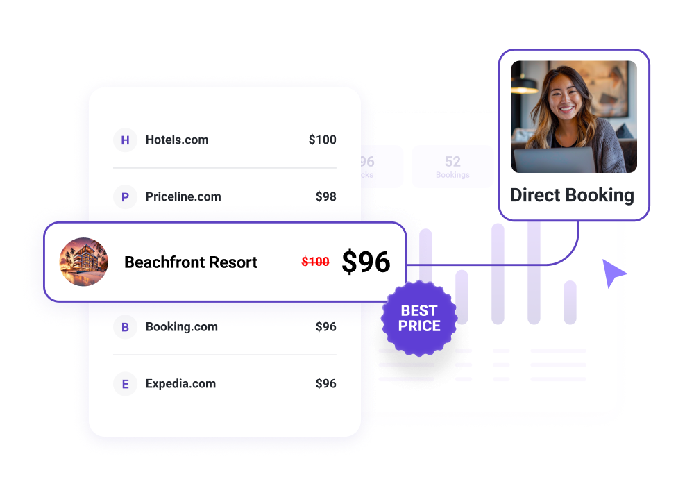 Triptease - Price Match