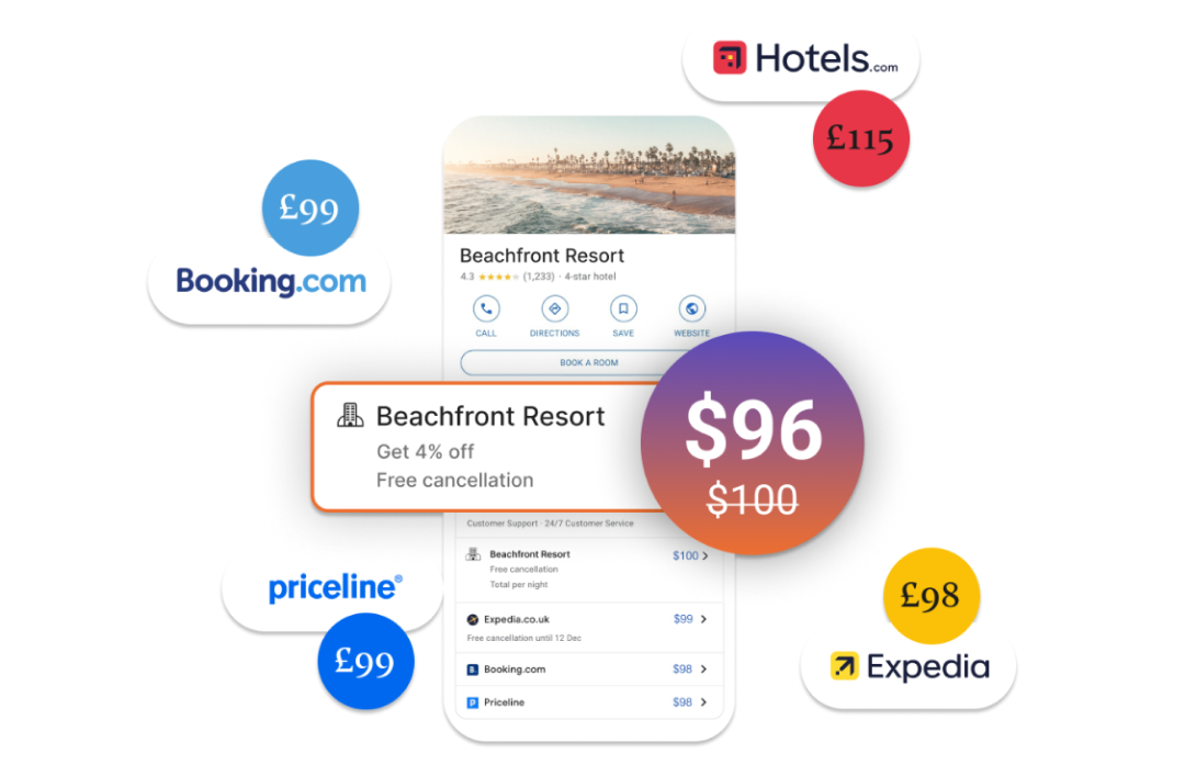 product-image-price-match-metasearch-ota-prices-1200x785