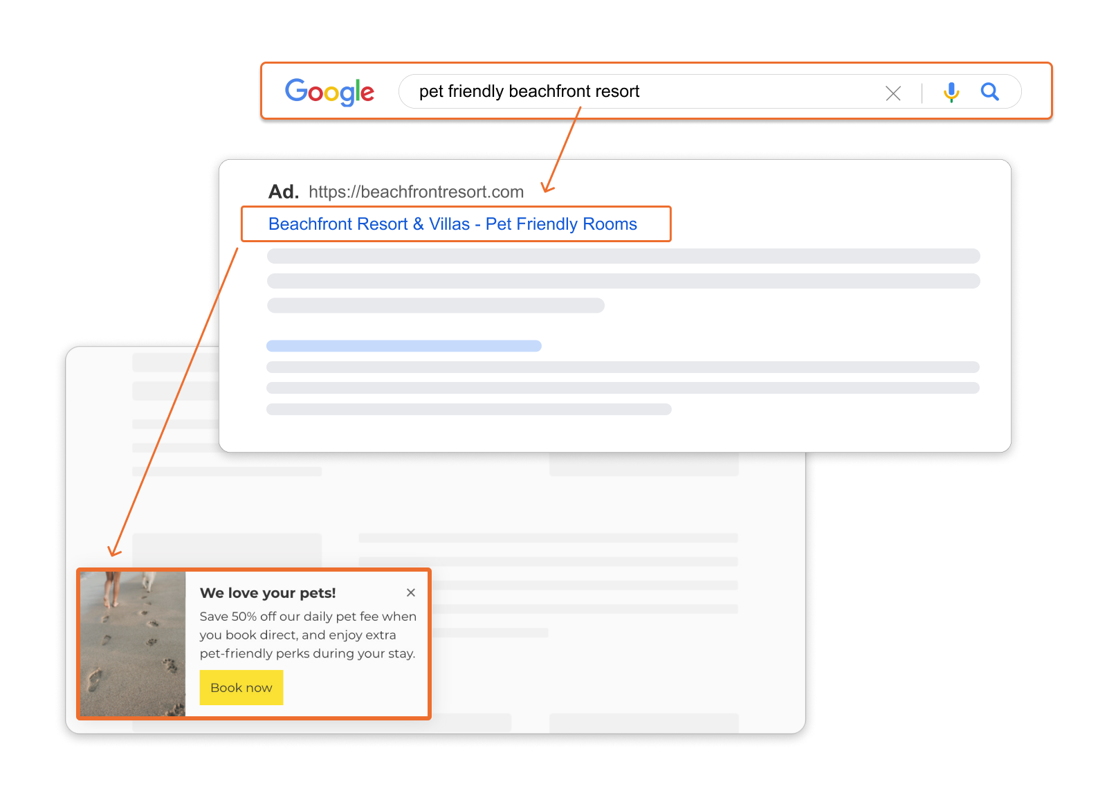 PaidSearch--Image-02-KEYWORDS