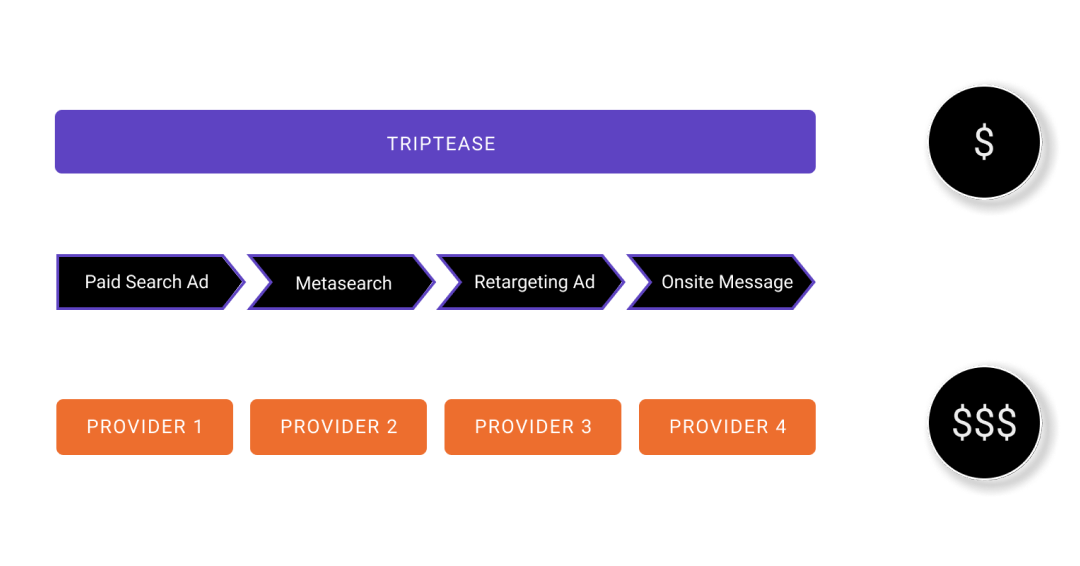 product-image-unique-data-advantage-1200x628 (1)