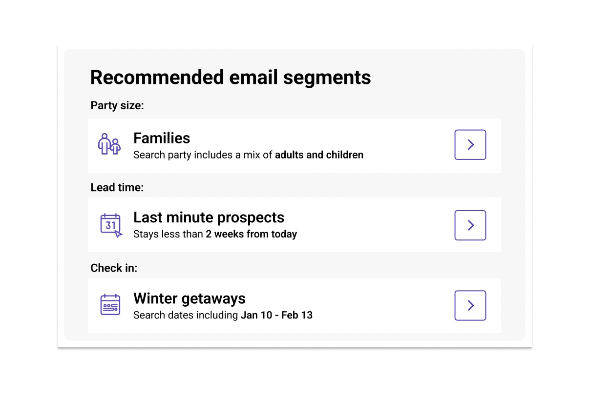 A product image showing Audience sharing functionality. The image shows the recomended email segments for a hotel, which are 'Families', 'Last minute prospects' and 'Winter getaways'