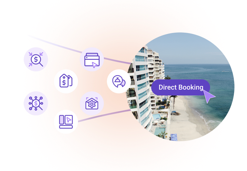Diagram showing direct booking as the end goal, with marketing icons feeding into a beachfront hotel image