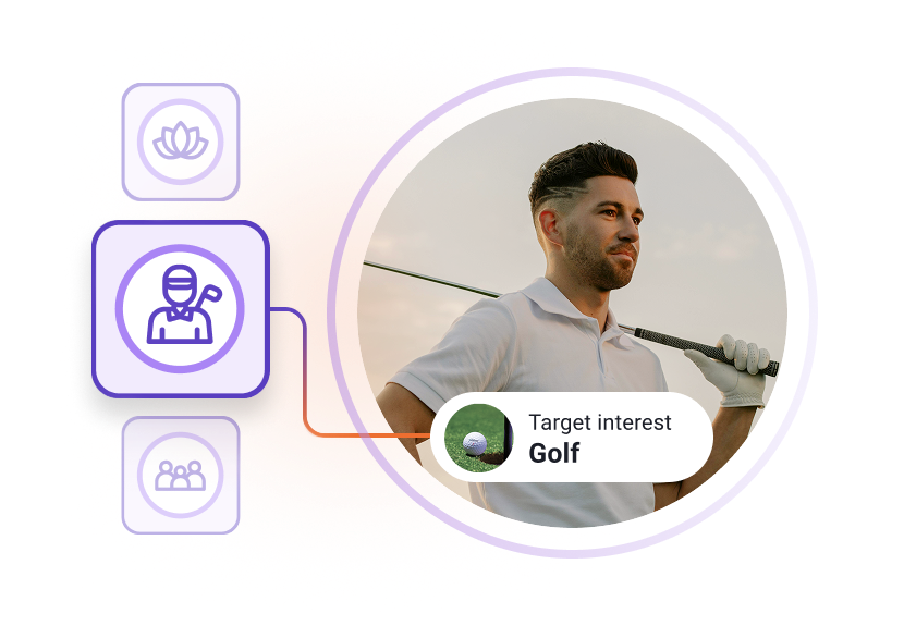 Interest-based targeting with a highlighted guest profile interested in golf, connected by icons to other audience segments
