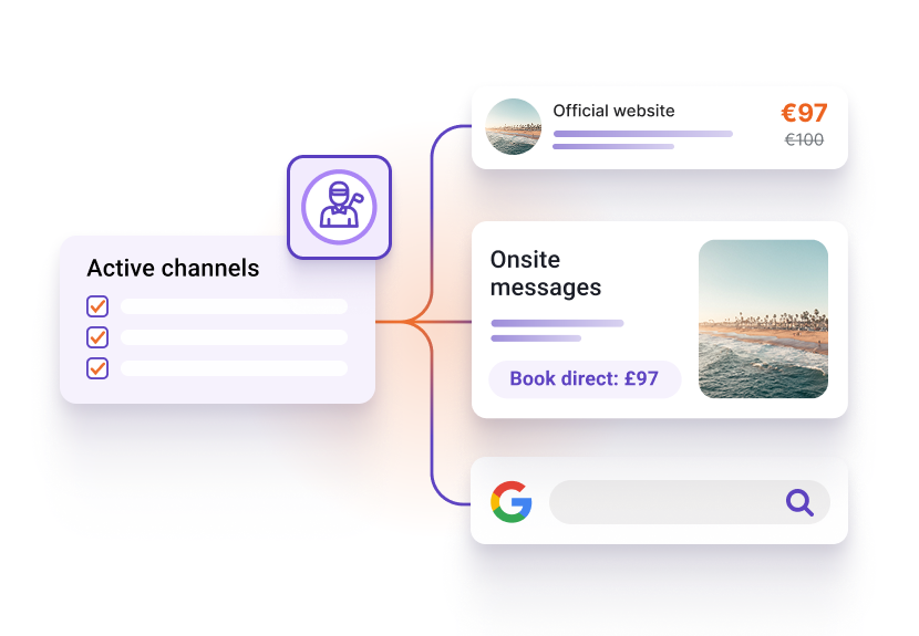 Cross-channel campaign builder