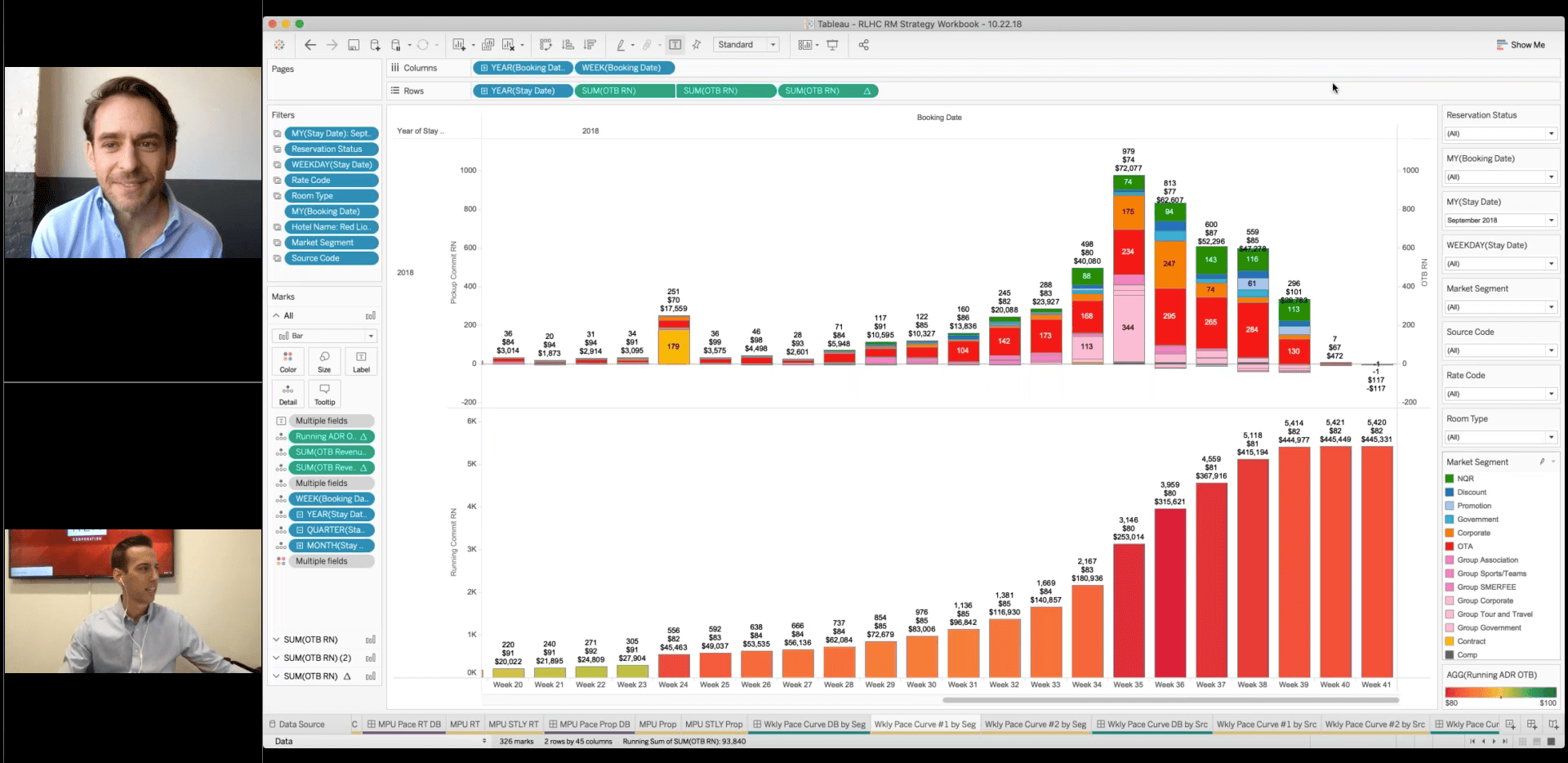 [WATCH] How to visualize your data to drive success