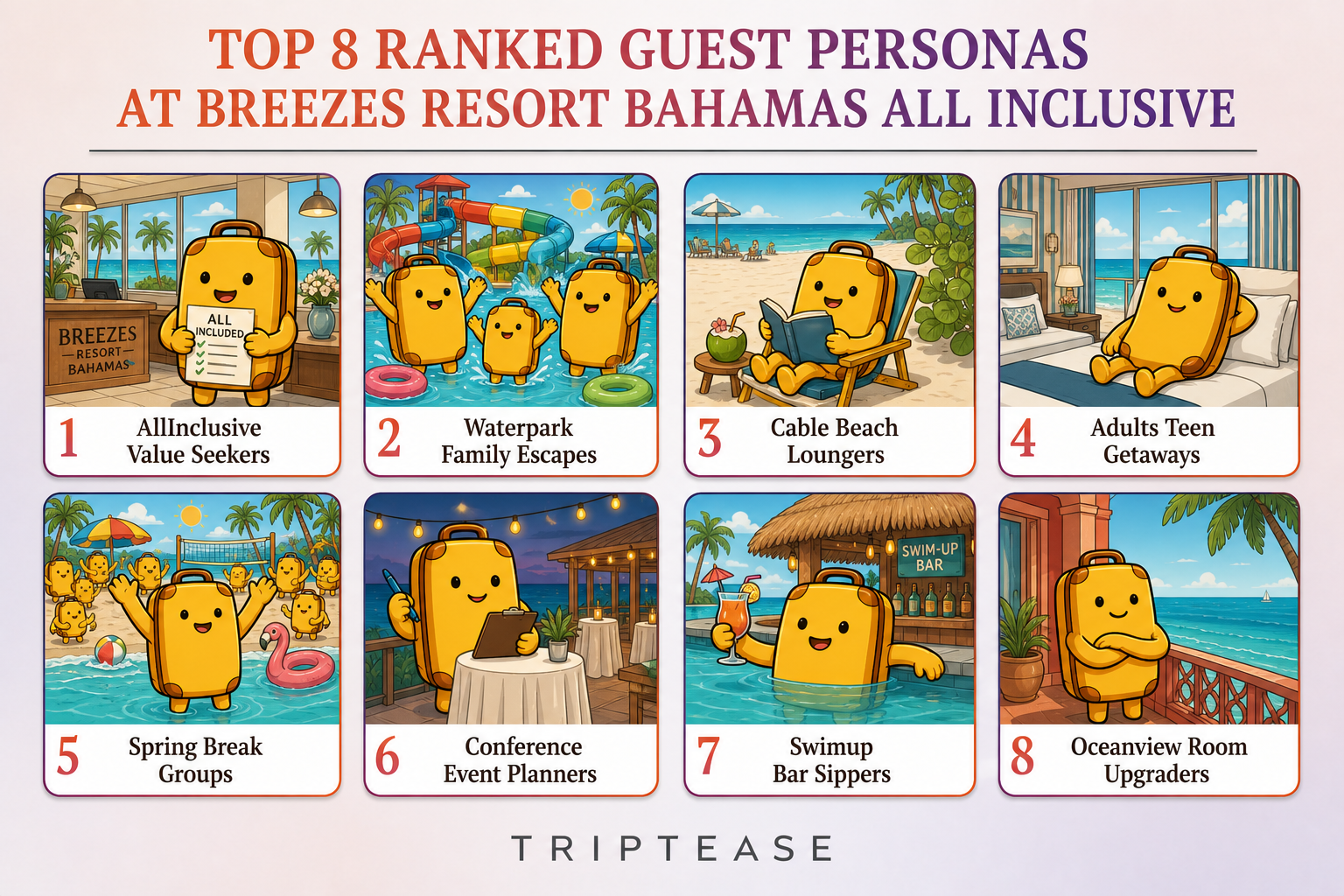 Breezes Resort Bahamas All Inclusive Guest Personas Report cover
