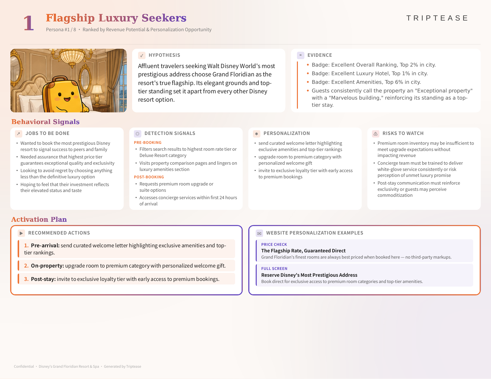 Disney's Grand Floridian Resort & Spa Guest Personas Report — first persona