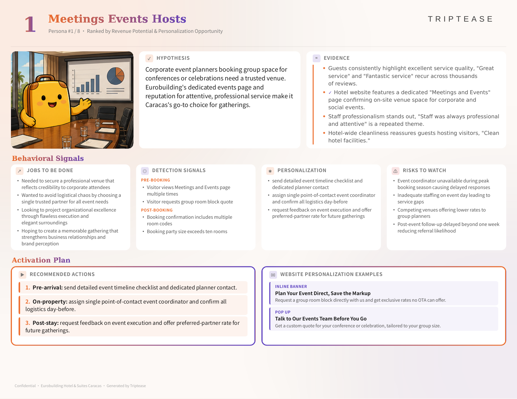 Eurobuilding Hotel & Suites Caracas Guest Personas Report — first persona