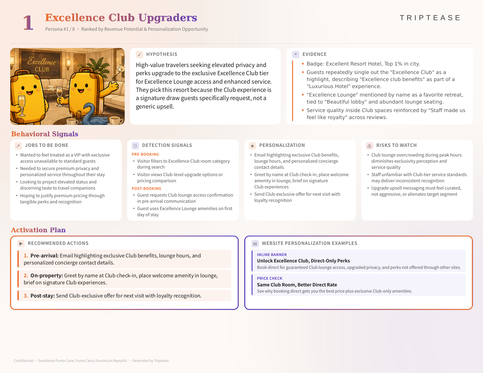Excellence Punta Cana Guest Personas Report — first persona