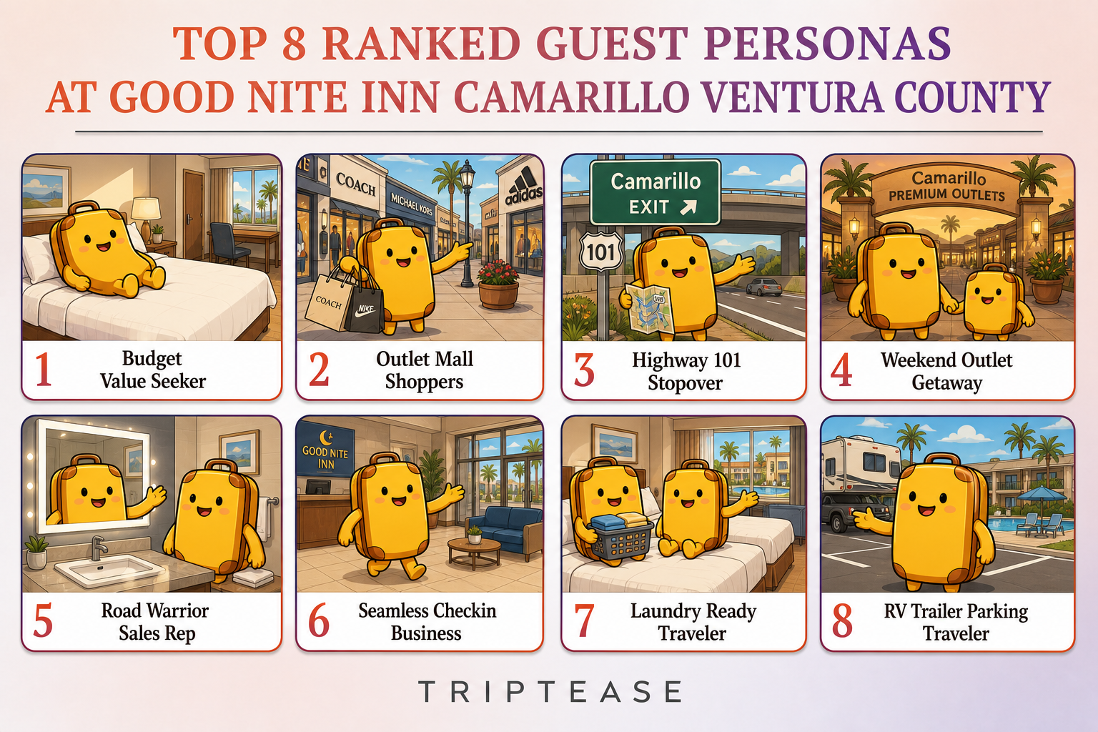 Good Nite Inn Camarillo Ventura County Guest Personas Report cover
