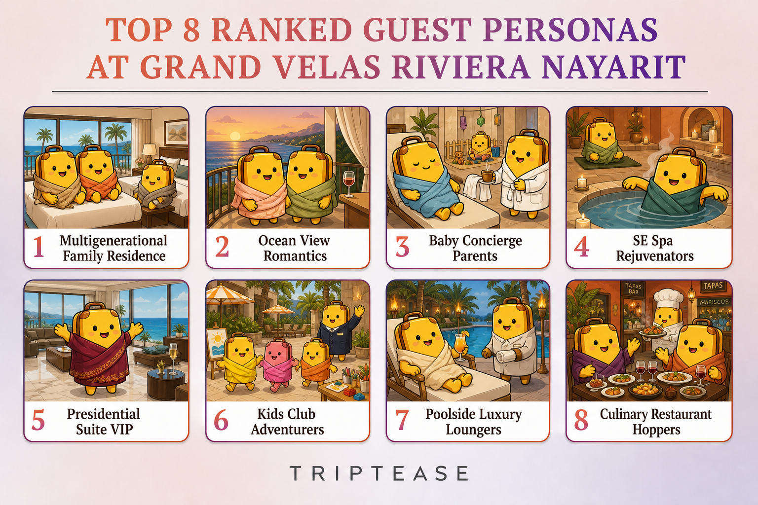 Grand Velas Riviera Nayarit Guest Personas Report cover