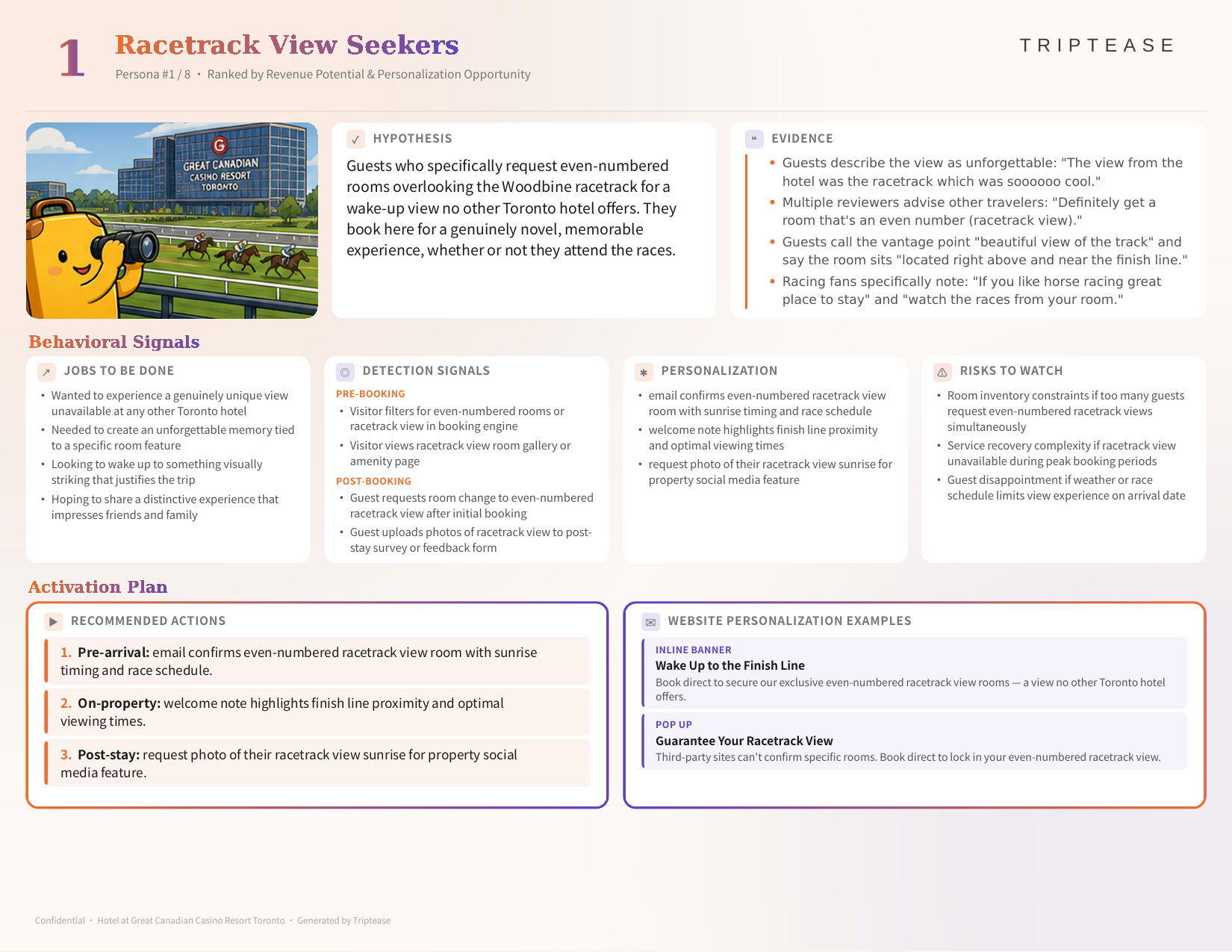 Hotel at Great Canadian Casino Resort Toronto Guest Personas Report — first persona