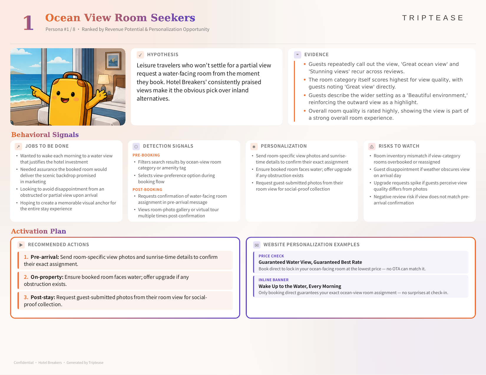 Hotel Breakers Guest Personas Report — first persona