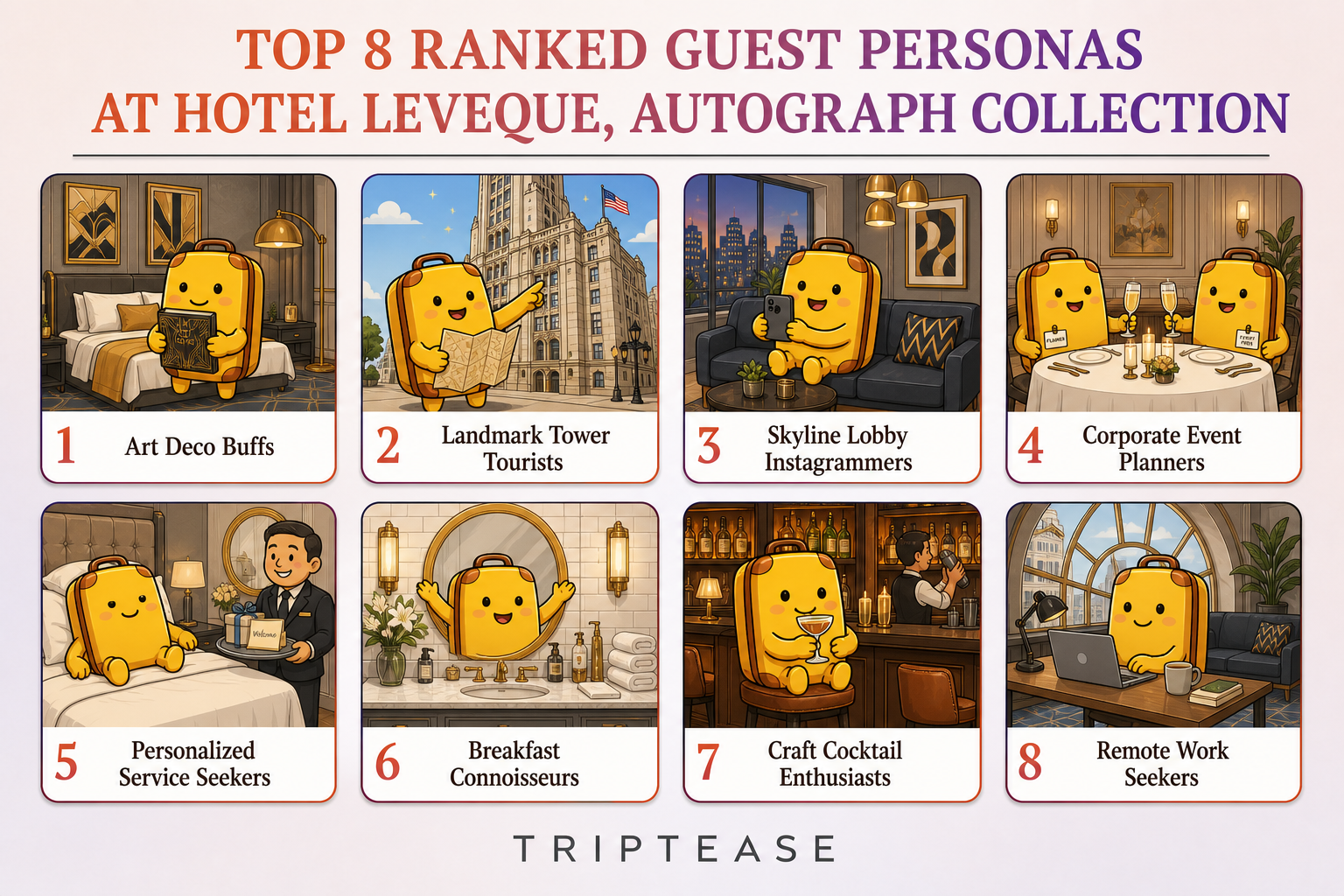 Hotel LeVeque, Autograph Collection Guest Personas Report cover