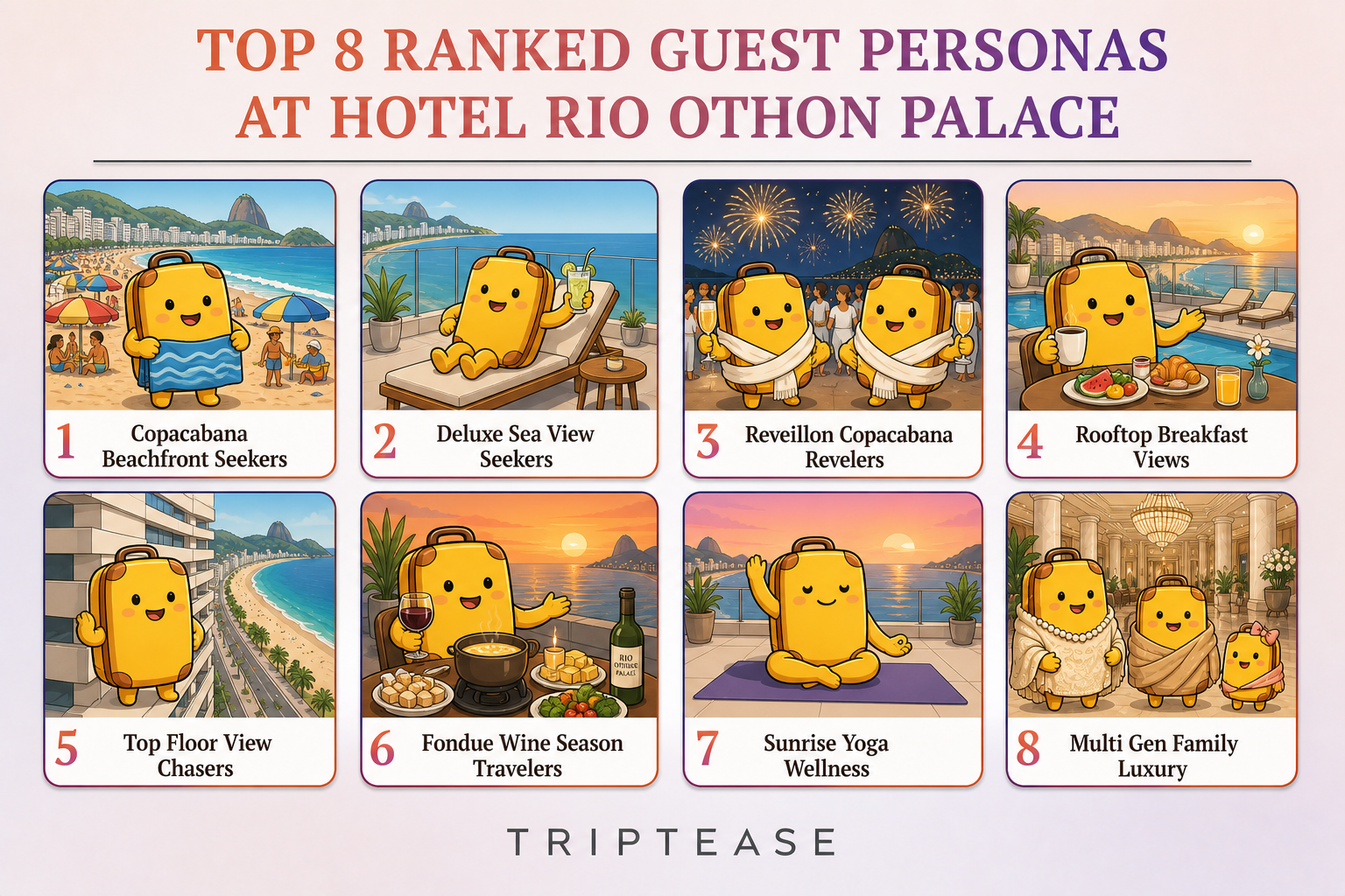 Hotel Rio Othon Palace Guest Personas Report cover