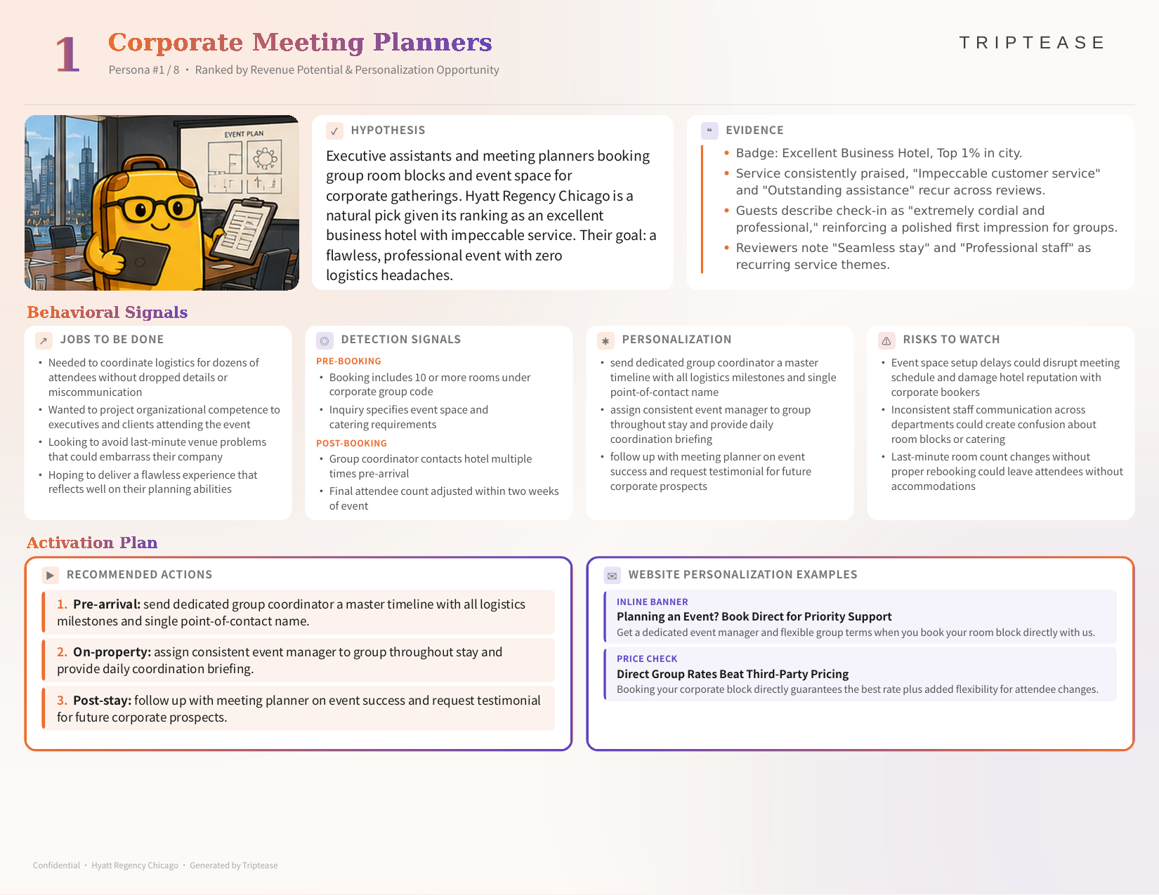 Hyatt Regency Chicago Guest Personas Report — first persona