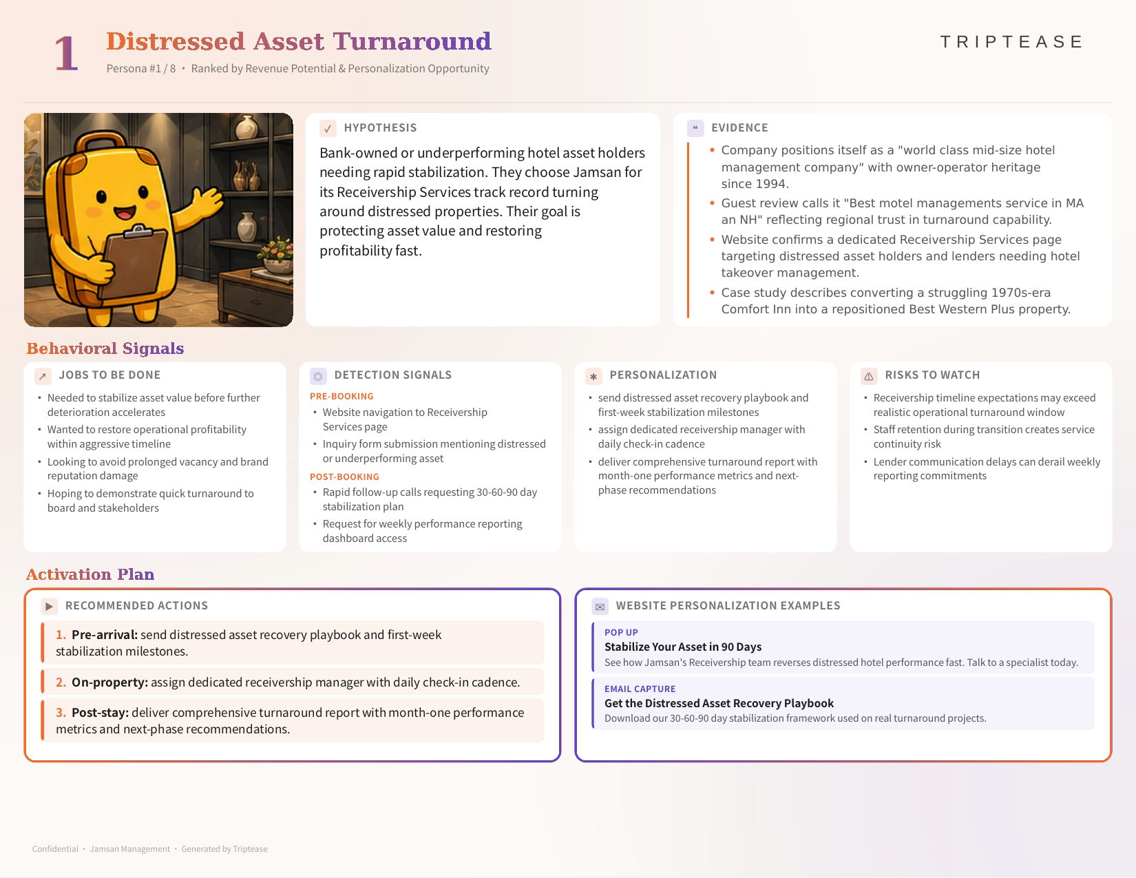 Jamsan Management Guest Personas Report — first persona