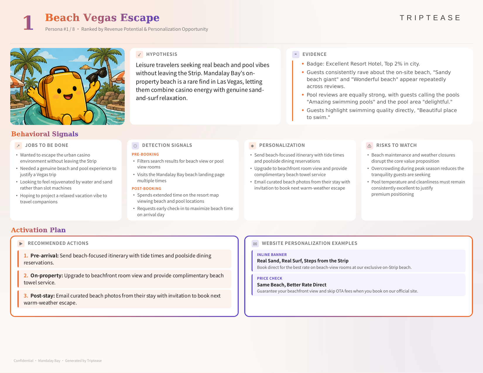 Mandalay Bay Guest Personas Report — first persona