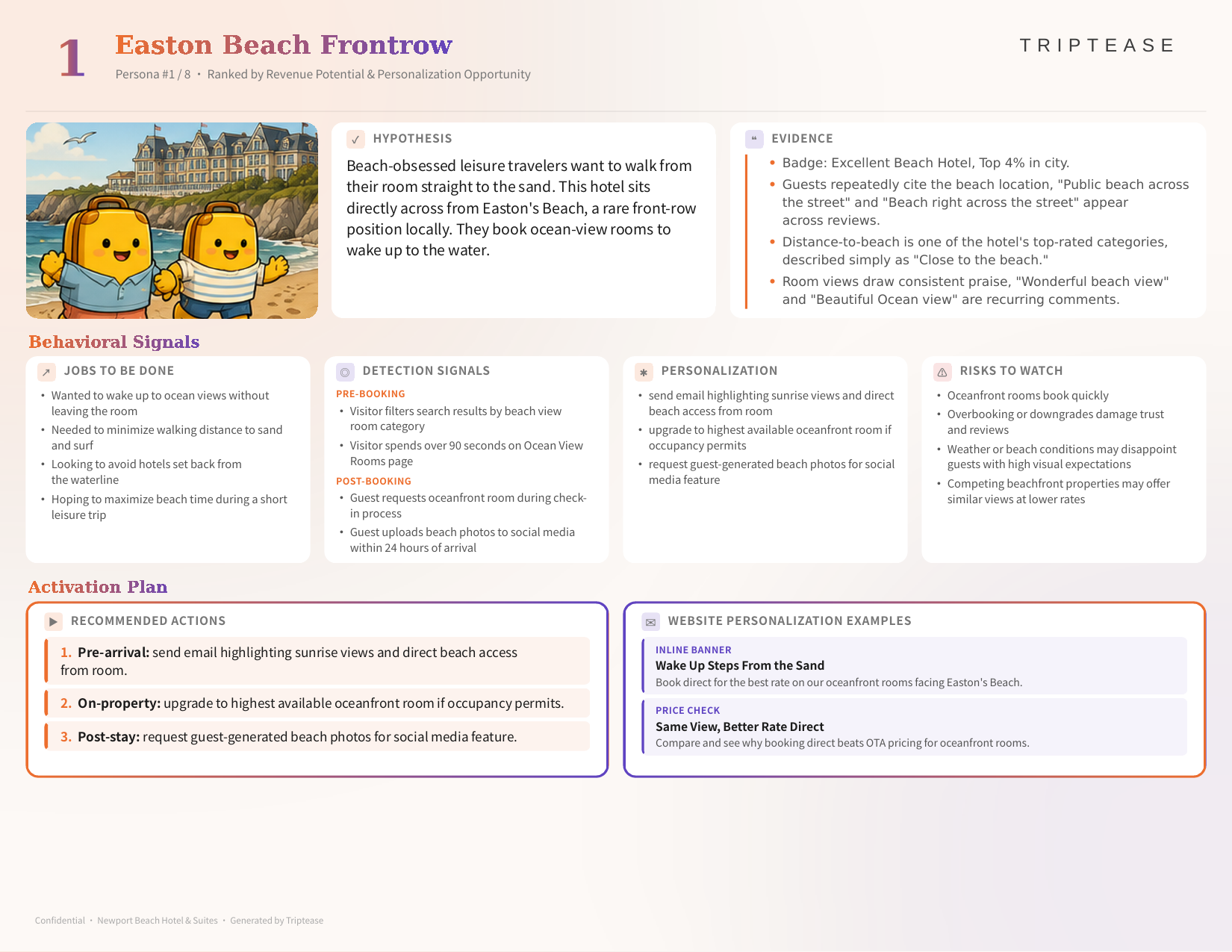 Newport Beach Hotel & Suites Guest Personas Report — first persona
