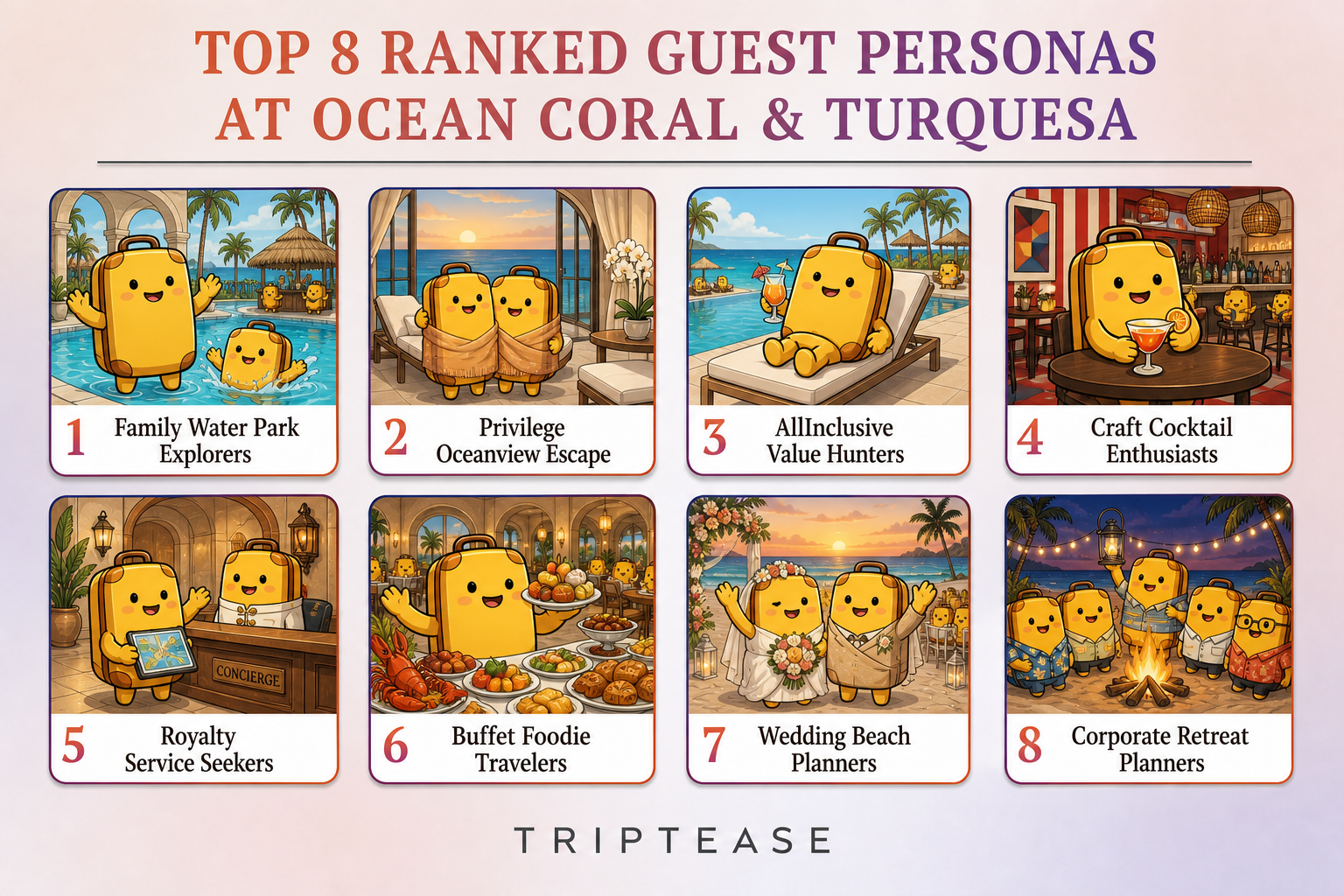 Ocean Coral & Turquesa Guest Personas Report cover