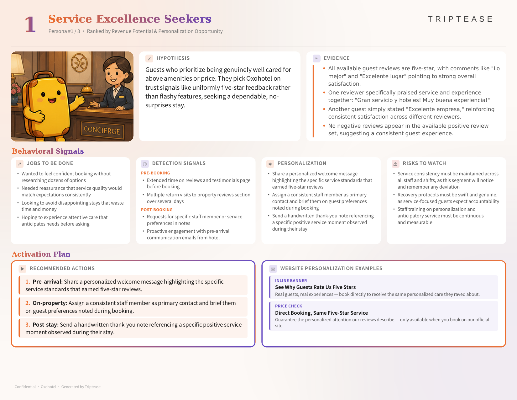 Oxohotel Guest Personas Report — first persona