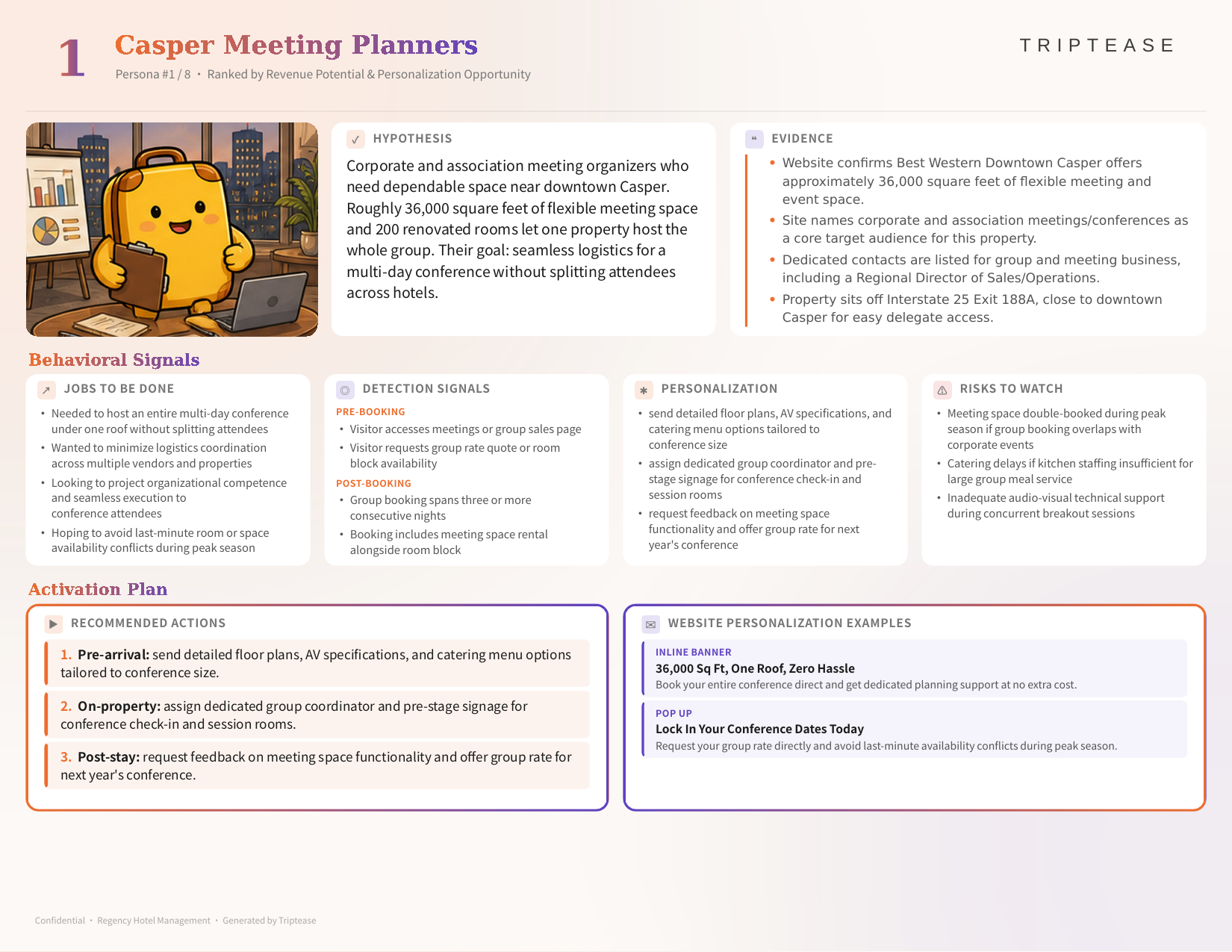 Regency Hotel Management Guest Personas Report — first persona