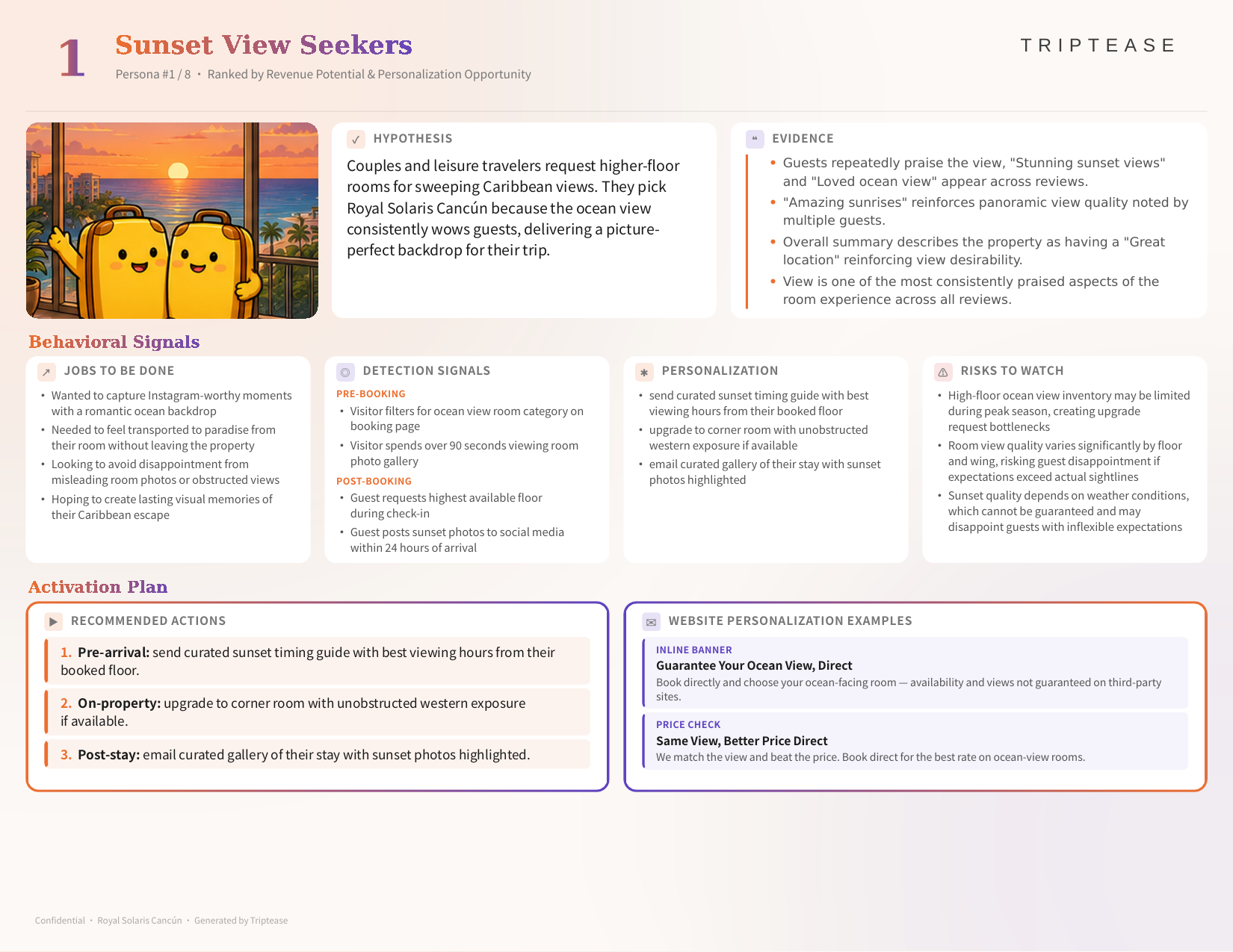 Royal Solaris Cancún Guest Personas Report — first persona