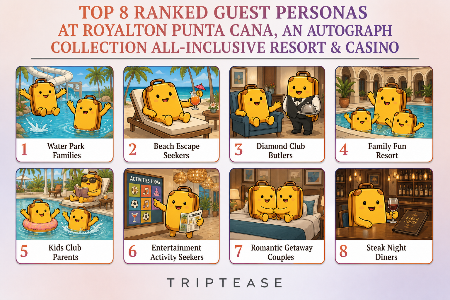 Royalton Punta Cana, An Autograph Collection All-Inclusive Resort & Casino Guest Personas Report cover