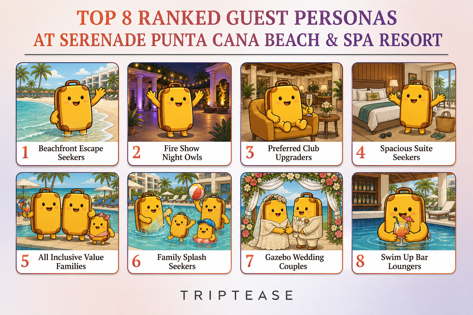 Serenade Punta Cana Beach & Spa Resort Guest Personas Report cover