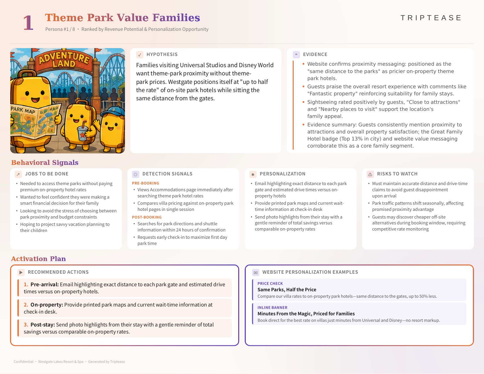 Westgate Lakes Resort & Spa Guest Personas Report — first persona