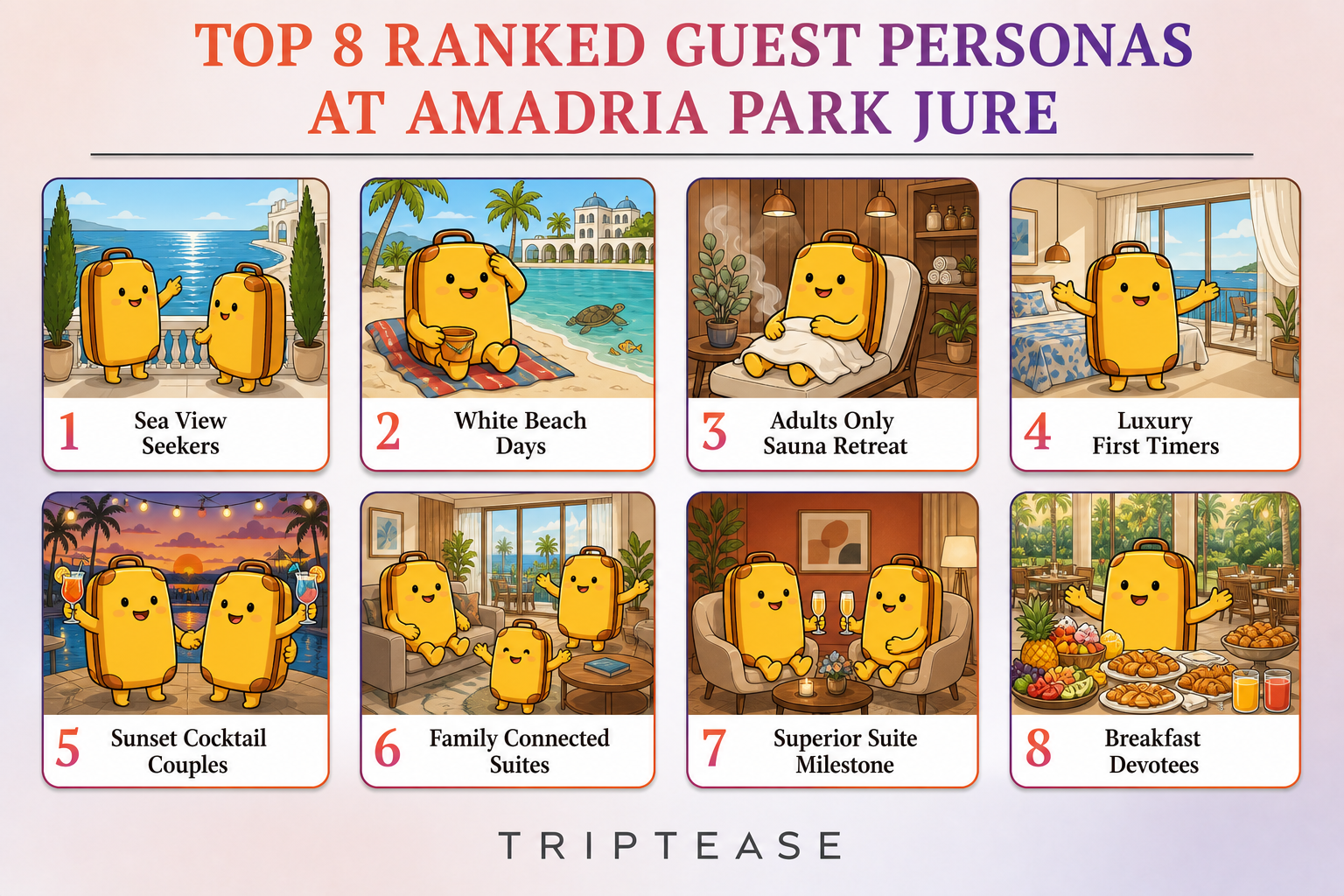 Amadria Park Jure Guest Personas Report cover