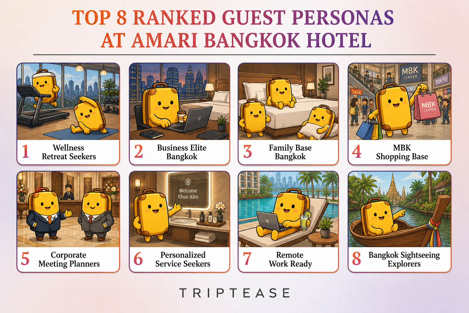 Amari Bangkok Hotel Guest Personas Report cover