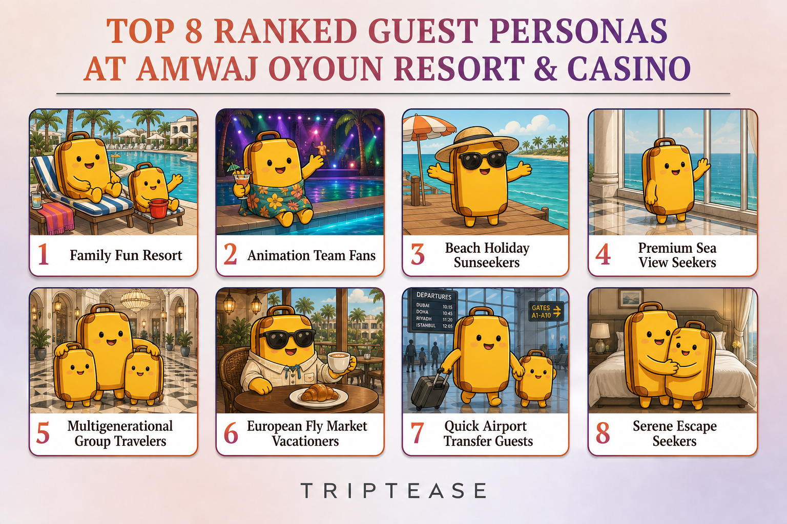 Amwaj Oyoun Resort & Casino Guest Personas Report cover