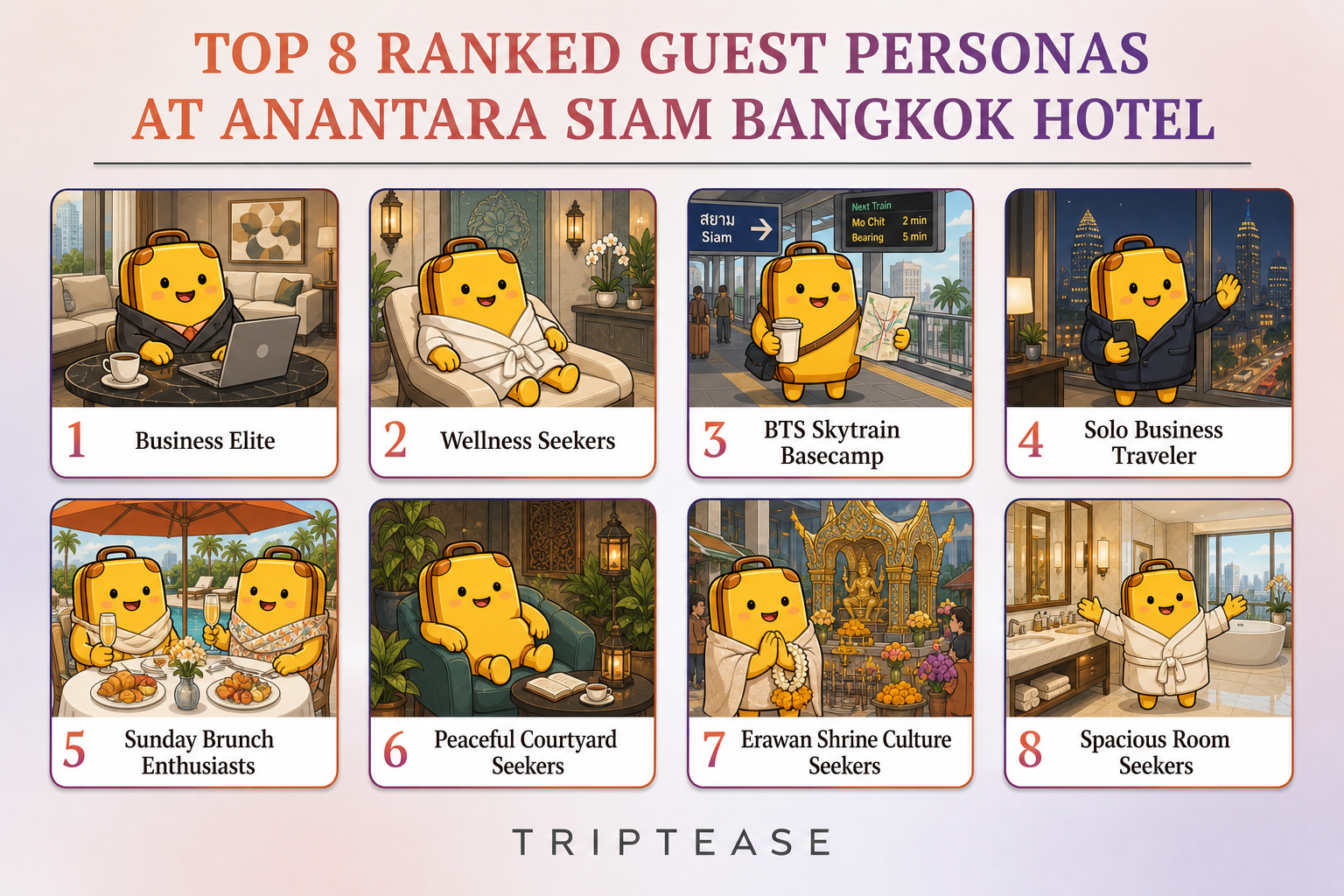 Anantara Siam Bangkok Hotel Guest Personas Report cover