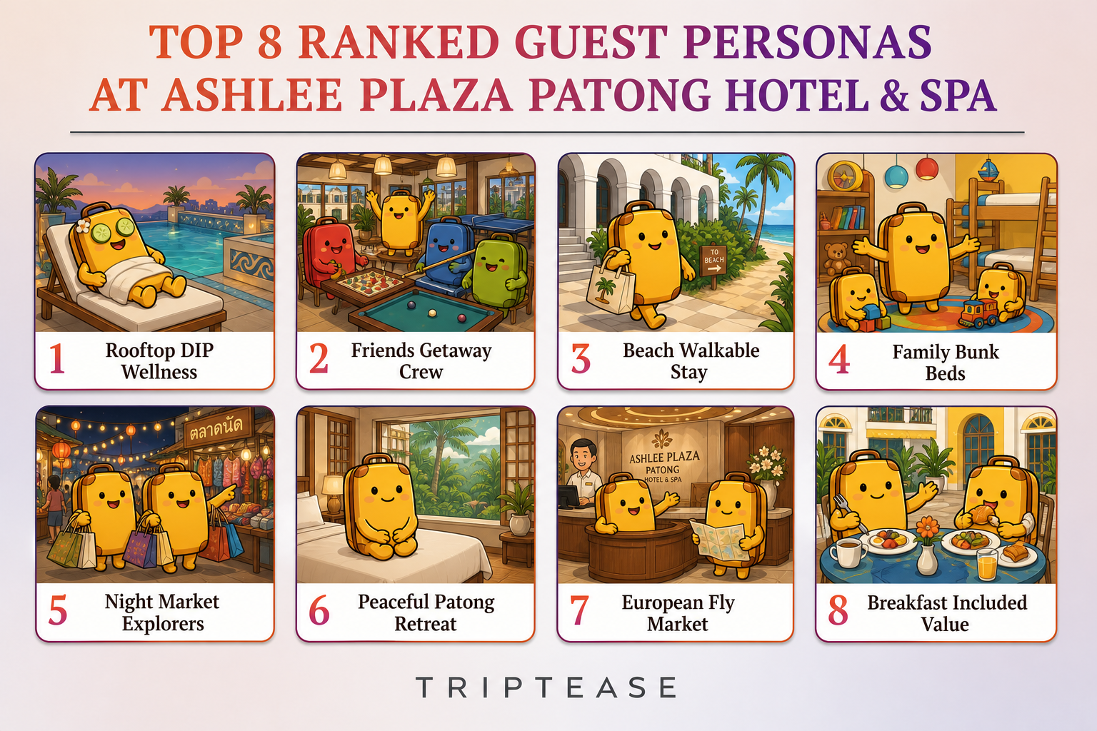 ASHLEE Plaza Patong Hotel & Spa Guest Personas Report cover