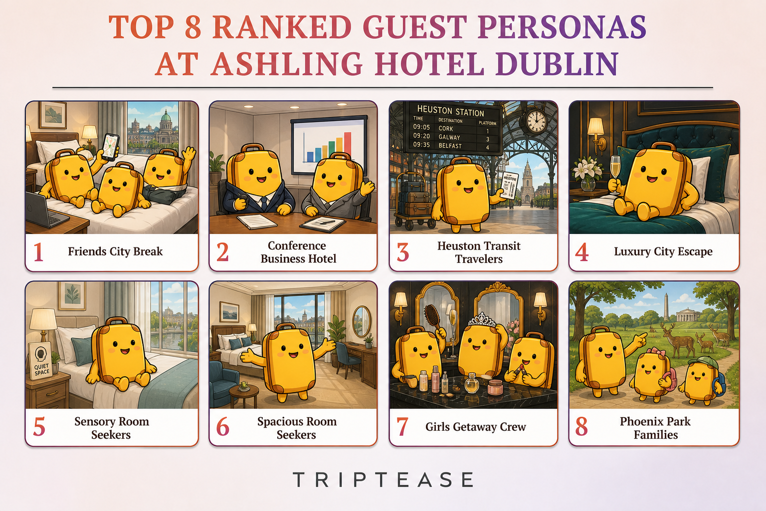 Ashling Hotel Dublin Guest Personas Report cover
