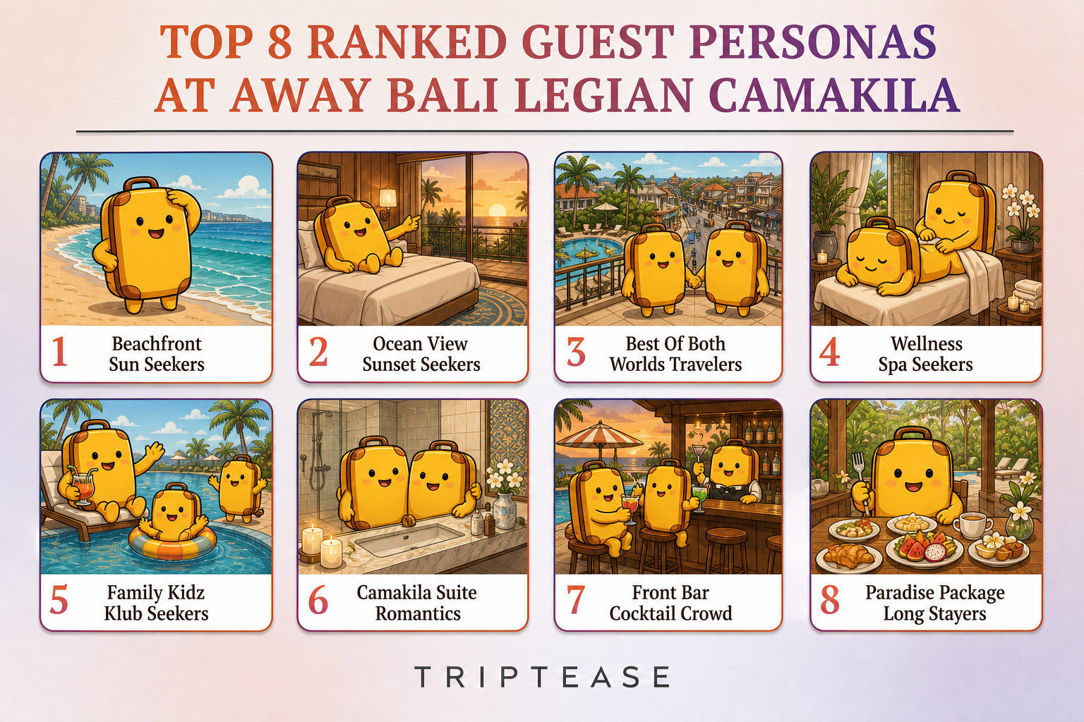 Away Bali Legian Camakila Guest Personas Report cover