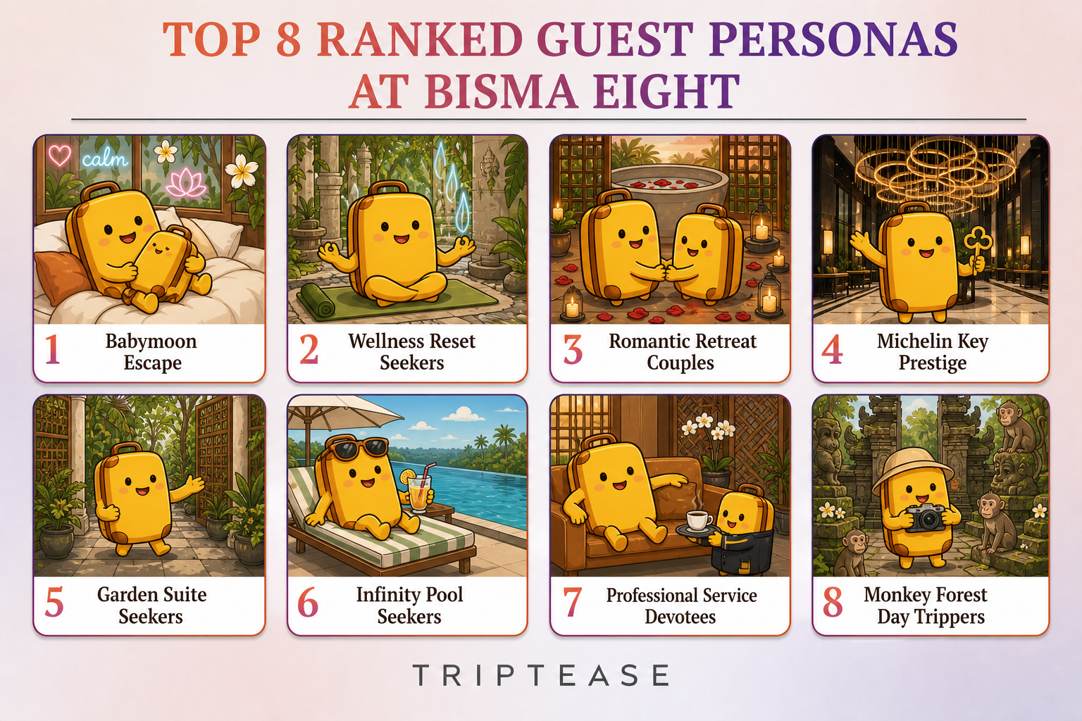 Bisma Eight Guest Personas Report cover