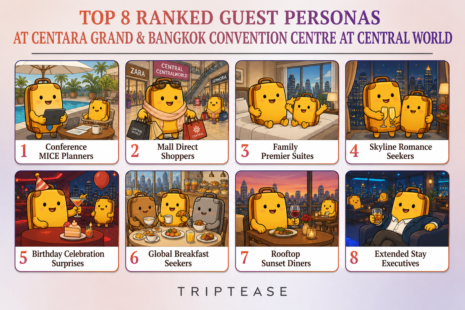Centara Grand & Bangkok Convention Centre at Central World Guest Personas Report cover