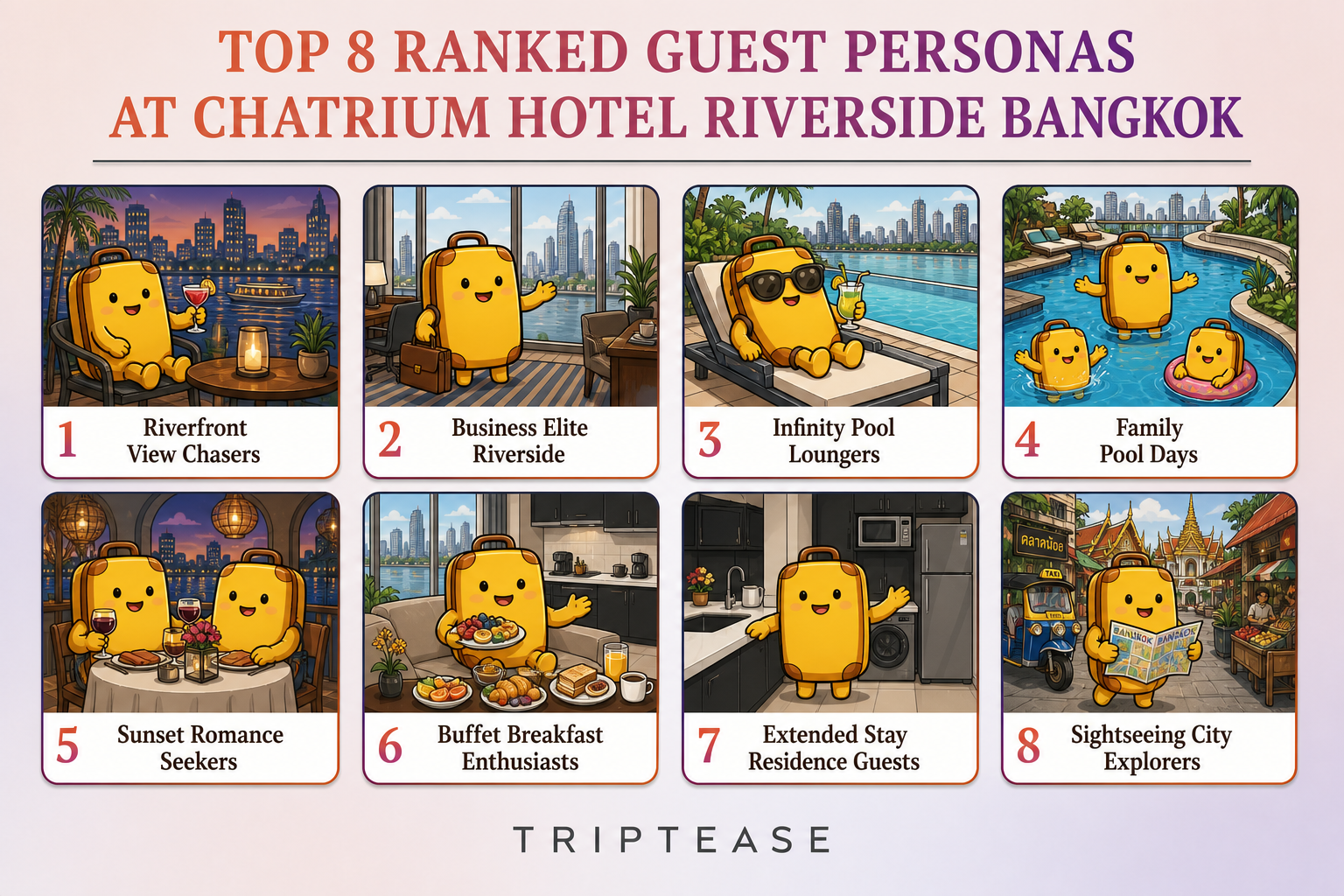 Chatrium Hotel Riverside Bangkok Guest Personas Report cover