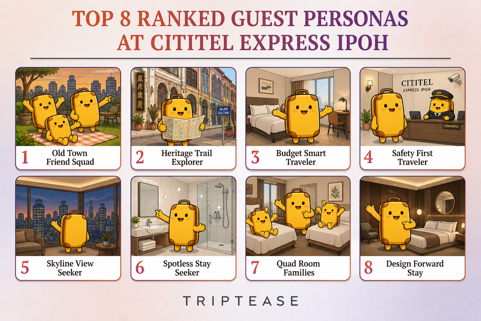 Cititel Express Ipoh Guest Personas Report cover