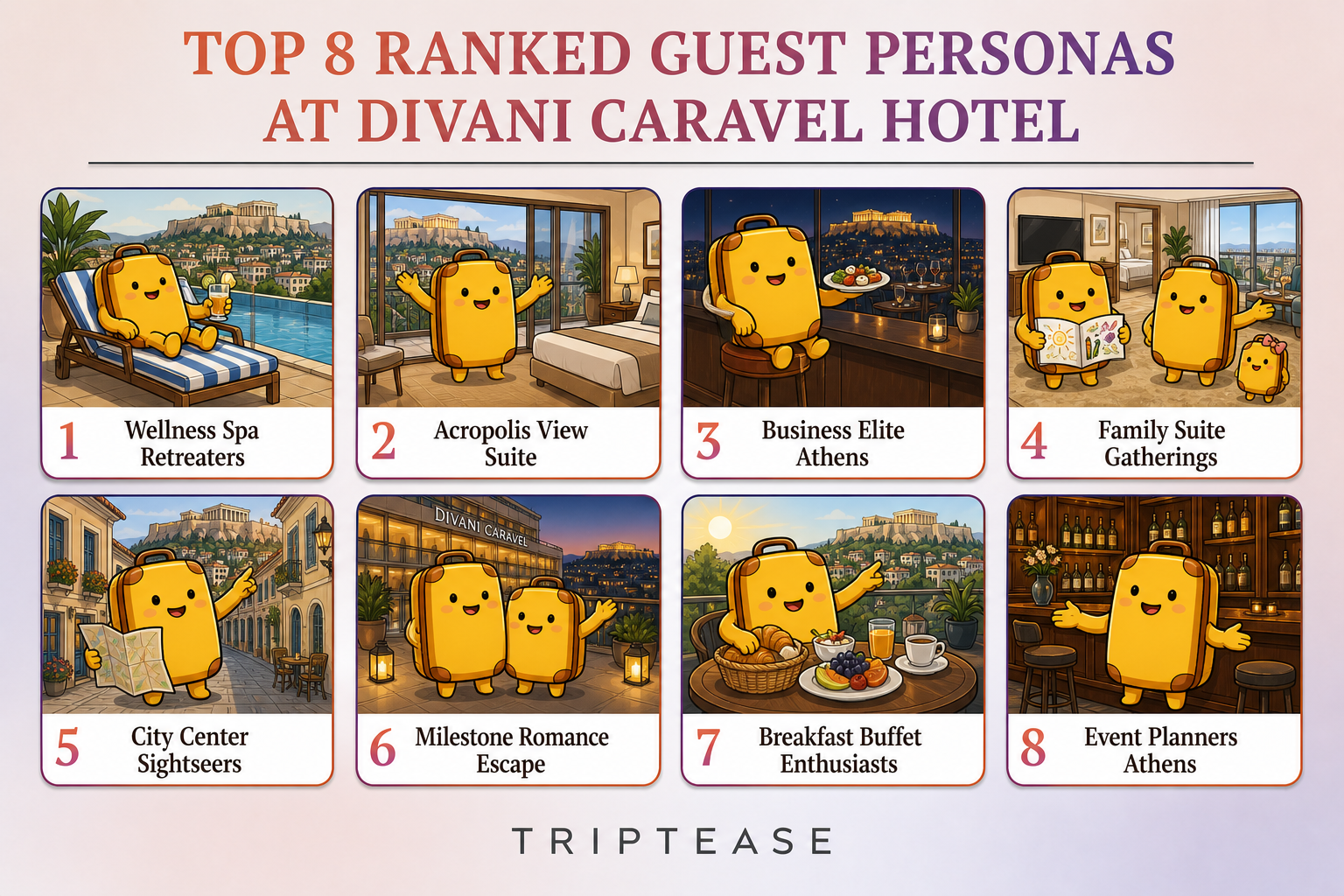 Divani Caravel Hotel Guest Personas Report cover