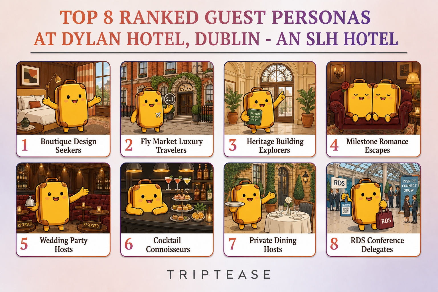 Dylan Hotel, Dublin - an SLH Hotel Guest Personas Report cover
