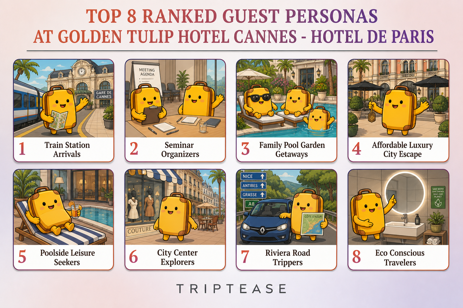 Golden Tulip Hotel Cannes - Hotel De Paris Guest Personas Report cover