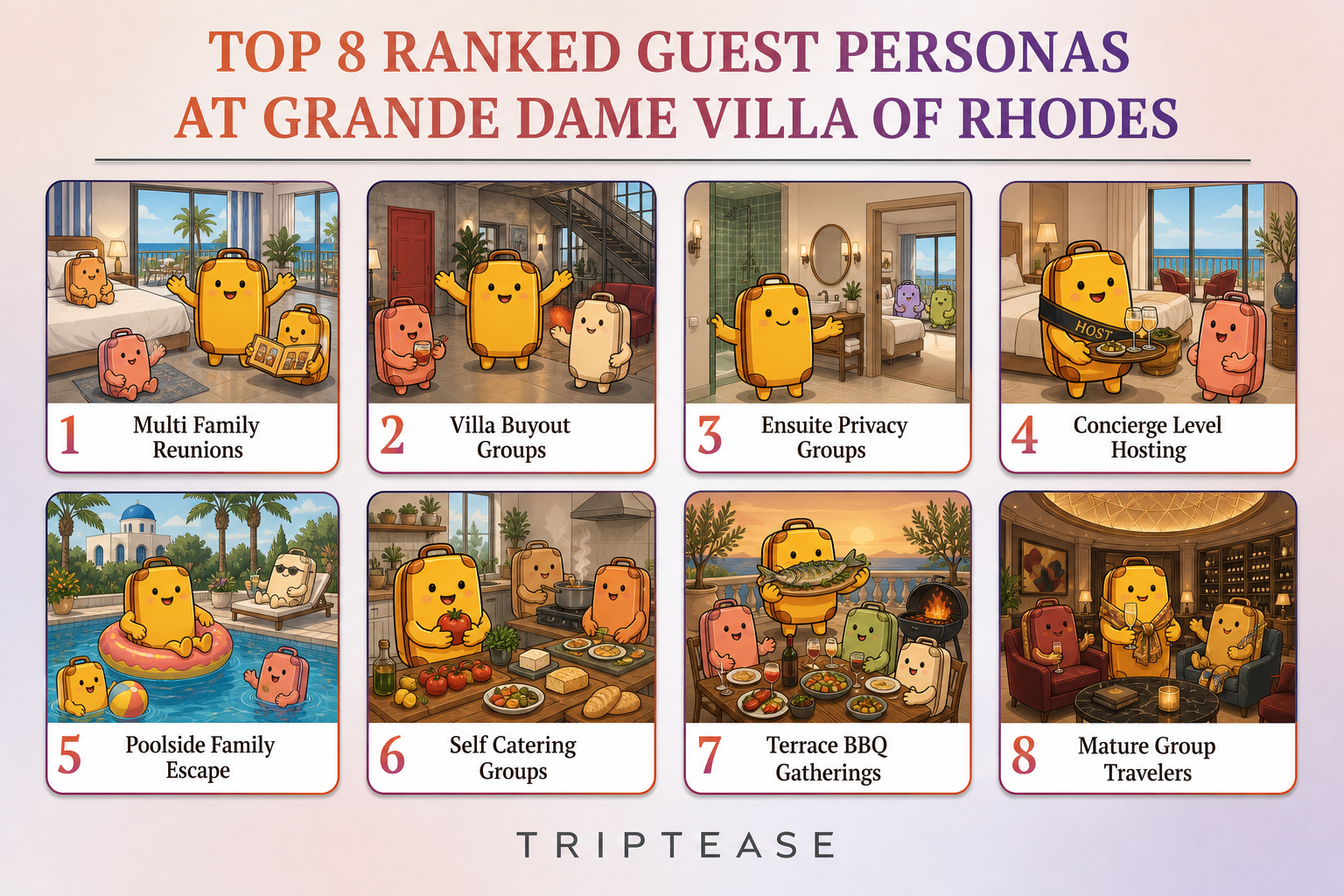 Grande Dame Villa of Rhodes Guest Personas Report cover