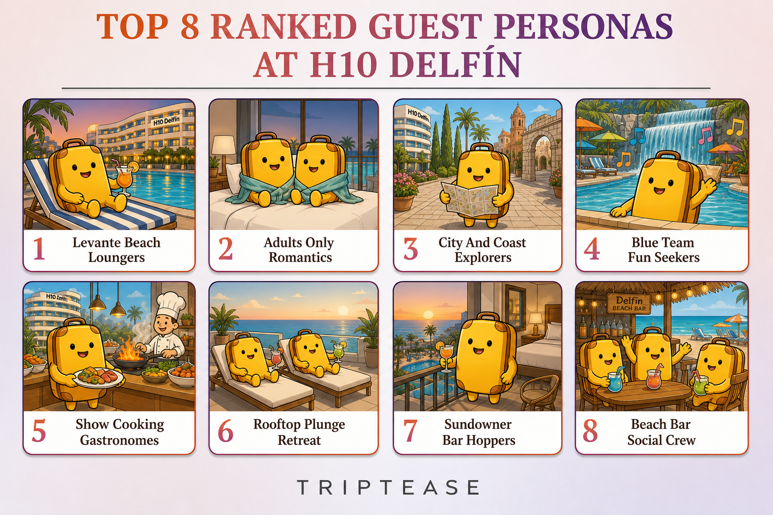H10 Delfín Guest Personas Report cover